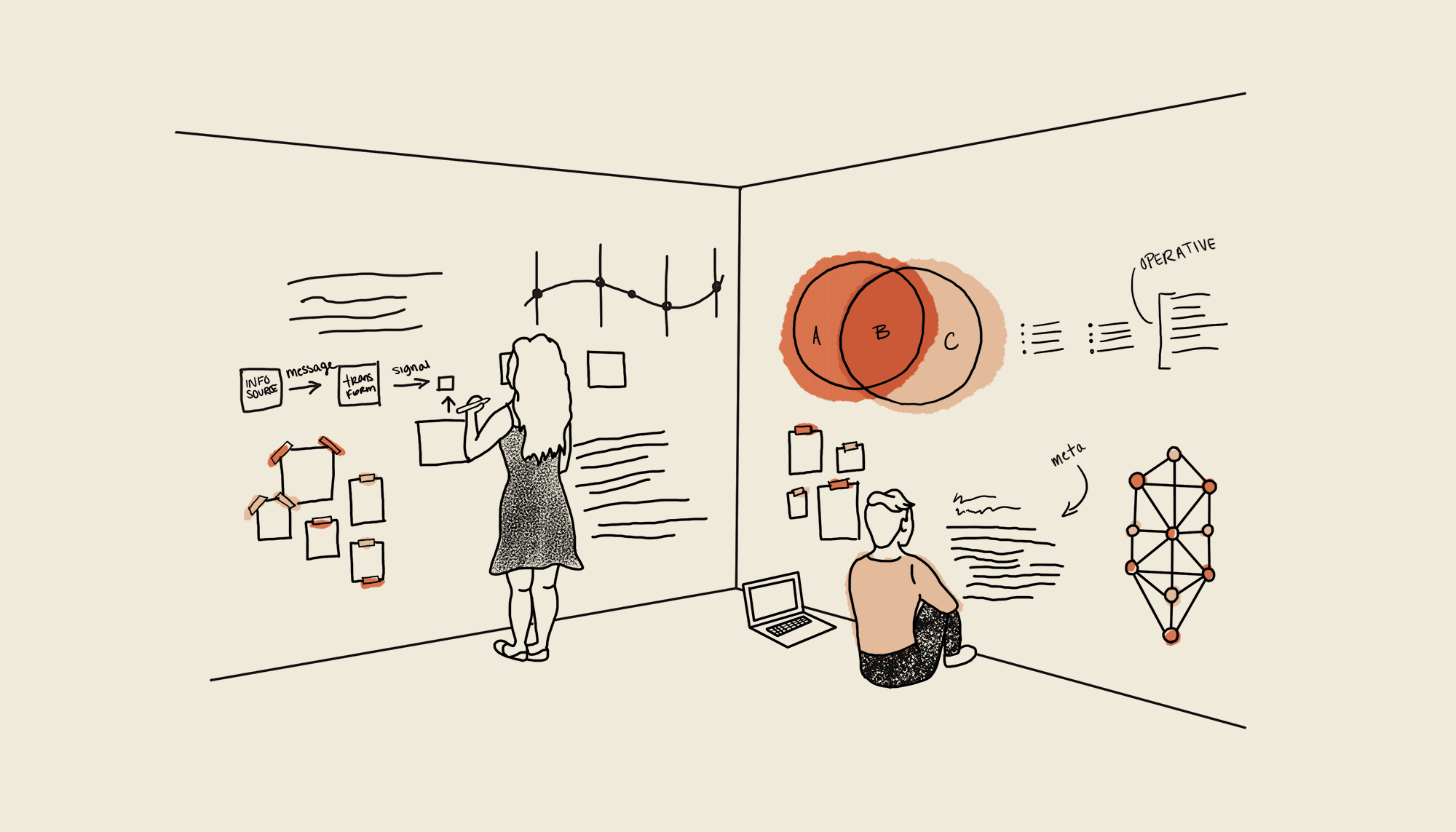 Linework animations of people working within the atmosphere of 1909, a co-working space in West Palm Beach. The animation shows people on laptops, people working around a table, their hang-out space, and their think tank whiteboard room.